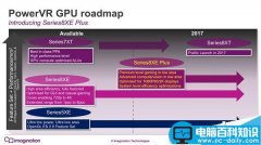 PowerVR series8XE Plus GPU发布:面向中端主流机型