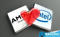 Intel Kaby Lake特别版曝光:CPU和GPU分离设计