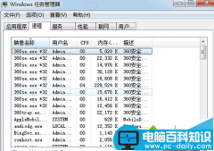 win7系统玩cf穿越火线无响应解决方法教程