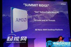 AMD Ryzen处理器卖多少钱?AMD Ryzen处理器售价分析