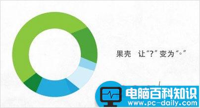 5分钟让PPT页面拥有海报范