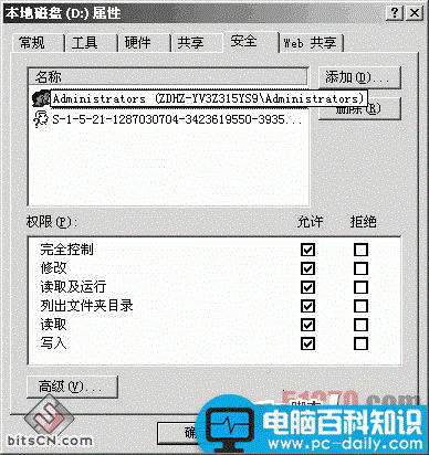 Win2003,NTFS
