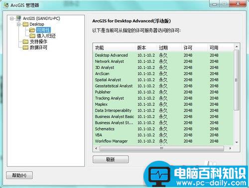 如何安装arcgis10.2,arcgis,desktop,10.2,安装破解教程