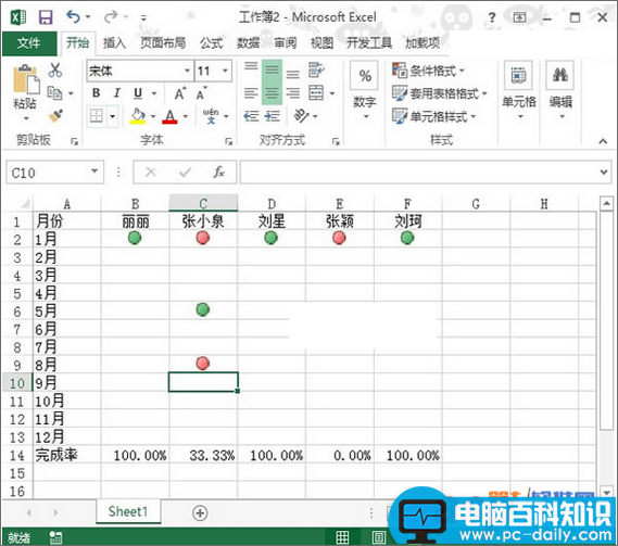 Excel2013教程 如何用红灯图标记录工作情况