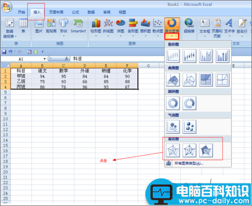 Excel教程 如何绘制雷达图