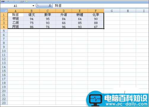 Excel教程 如何绘制雷达图