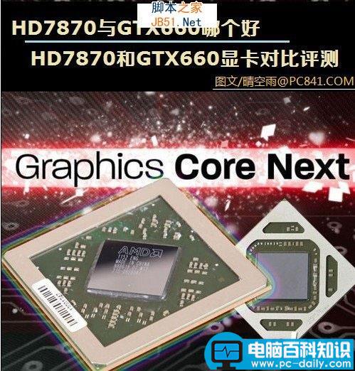 HD7870,GTX660,显卡
