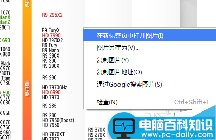 CPU,天梯图,CPU性能,天梯图2016,笔记本天梯图