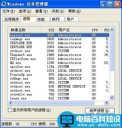 如何解决电脑提示‘无法停止通用卷’的问题