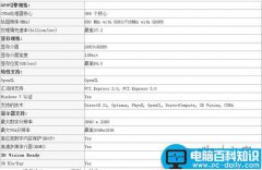 GT 650M显卡参数表 GeForce GT 650M显卡规格特点