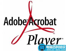 Adobe Acrobat使用教程(JPG转PDF)