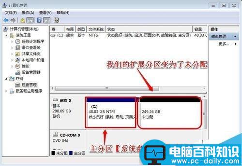 win7系统硬盘(未分配磁盘)如何重新建立扩展分区?