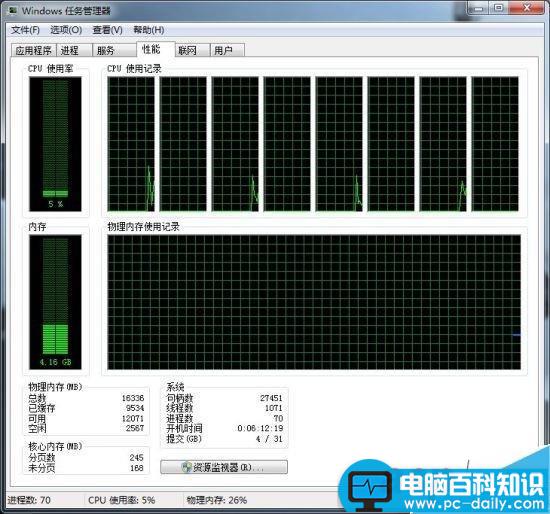 directx12,AMD,Intel,DX12,释放多线程