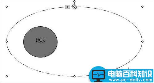 卫星绕地球运动的PPT动画