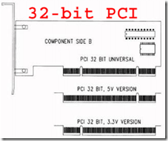 PCI,PCI-x,PCI-E