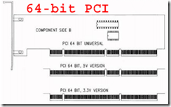 PCI,PCI-x,PCI-E