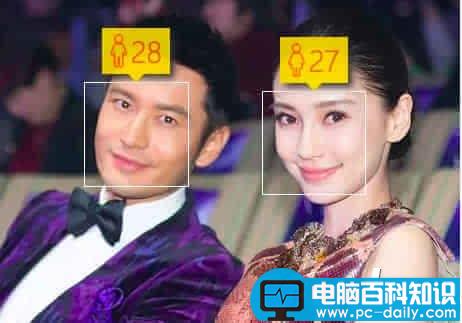 为啥你比她显老?微软how-old.net究竟怎么检测年龄?