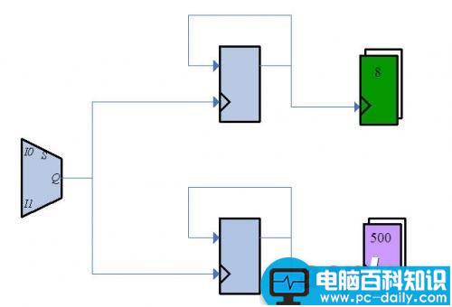 综合布线,布线工程师,时钟信号如何掌控,综合布线时钟信号