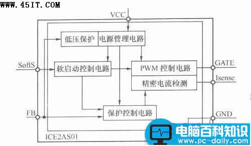 ICE2AS01,引脚