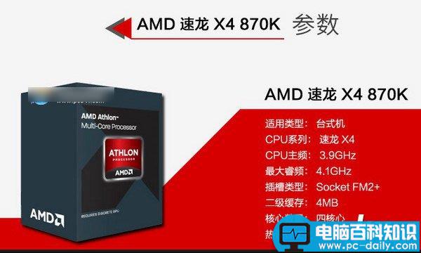 AMD,870K,显卡