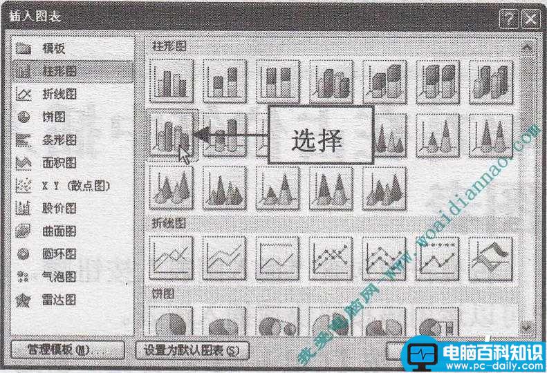 PowerPoint如何在占位符中插入图表