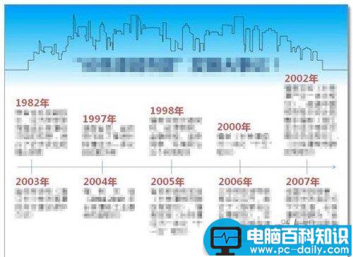 Powerpoint文档大量文字排版技巧