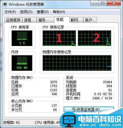 CPU,参数