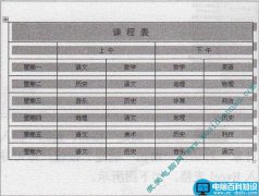 怎么复制Word表格到PowerPoint中