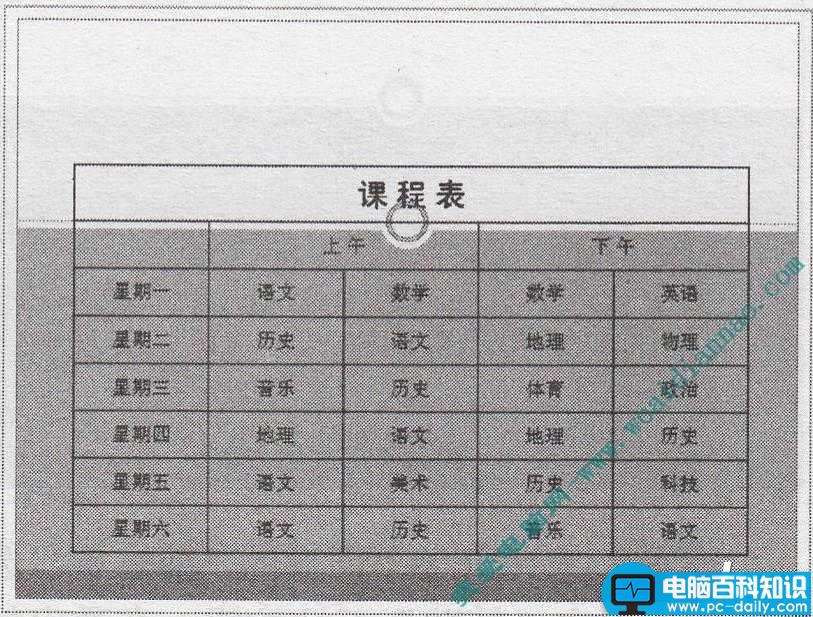 怎么复制Word表格到PowerPoint中