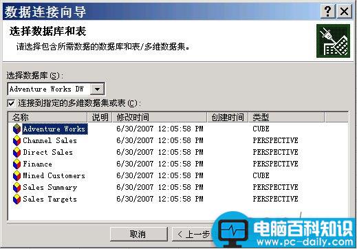 Analysis,Services,SharePoint,发布报表