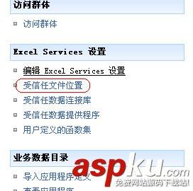 Analysis,Services,SharePoint,发布报表