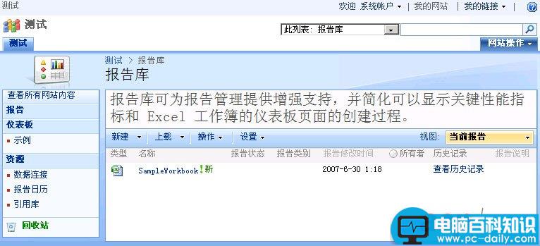 Analysis,Services,SharePoint,发布报表