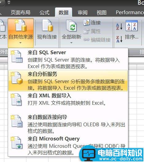 Analysis,Services,SharePoint,发布报表