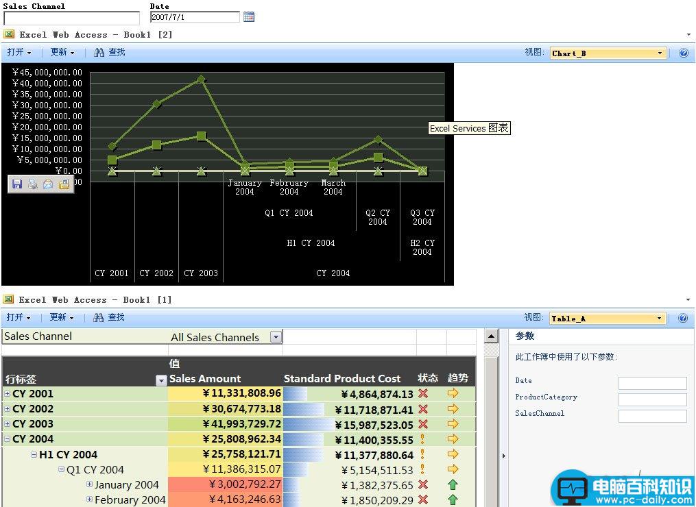 Analysis,Services,SharePoint,发布报表