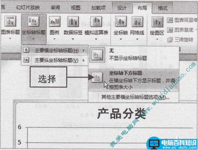 PowerPoint基础操作教程:添加图表坐标轴标题