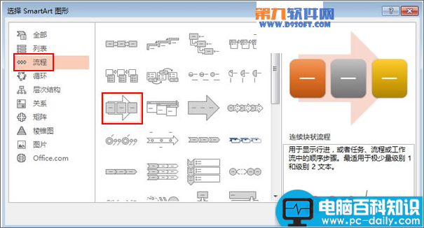 PowerPoint将文字转换图形方法