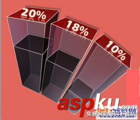 Powerpoint制作立体质感柱状图