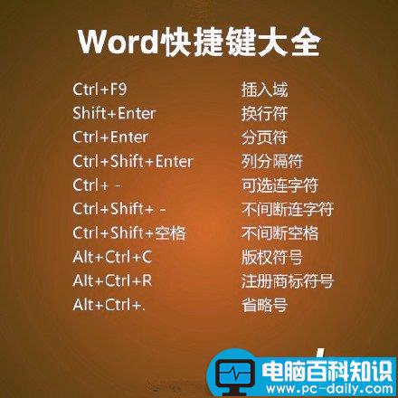 word快捷键汇总