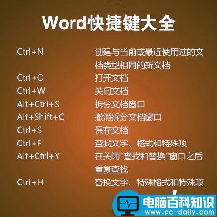 word快捷键汇总