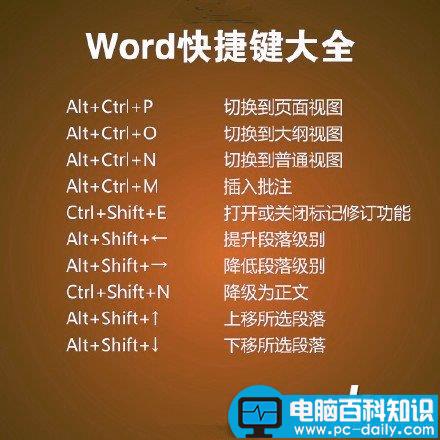 word快捷键汇总