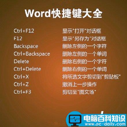 word快捷键汇总