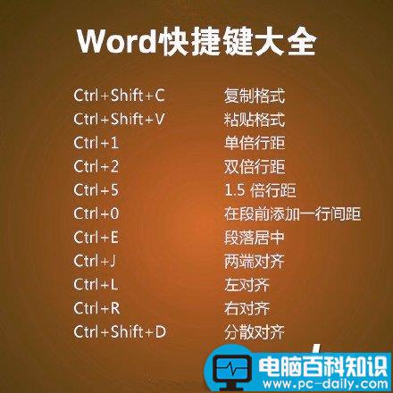 word快捷键汇总