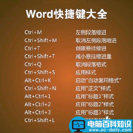 word快捷键汇总