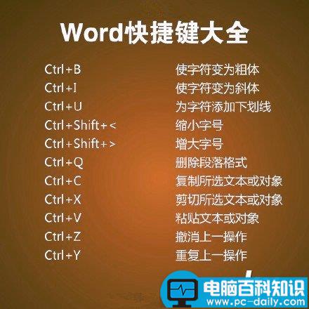 word快捷键汇总