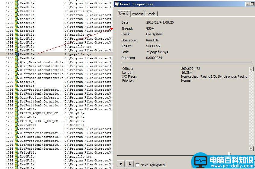 Process,Monitor,SQLSERVER