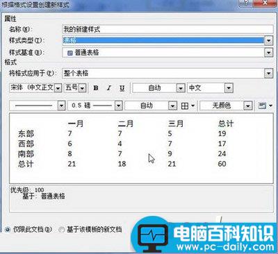 word2010建立新样式的技巧