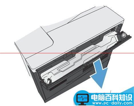 HP5525打印机,HP5525碳粉