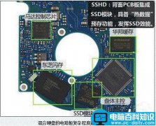 什么是SSHD混合硬盘？常见SSHD硬盘品牌、种类及其优势介绍