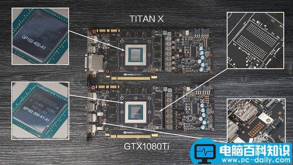 天梯图,NVIDIA,GTX1080Ti,TITANX,GTX1080,GTX1080Ti拆解