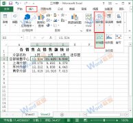 Excel2013如何使用数据条展示数据？